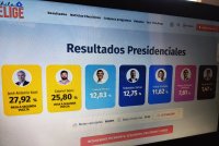 Screen showing 24 Horas' Elections site