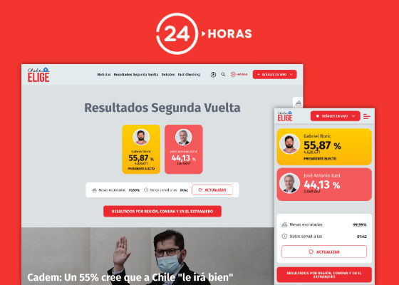Imagen Election site of 24horas.cl